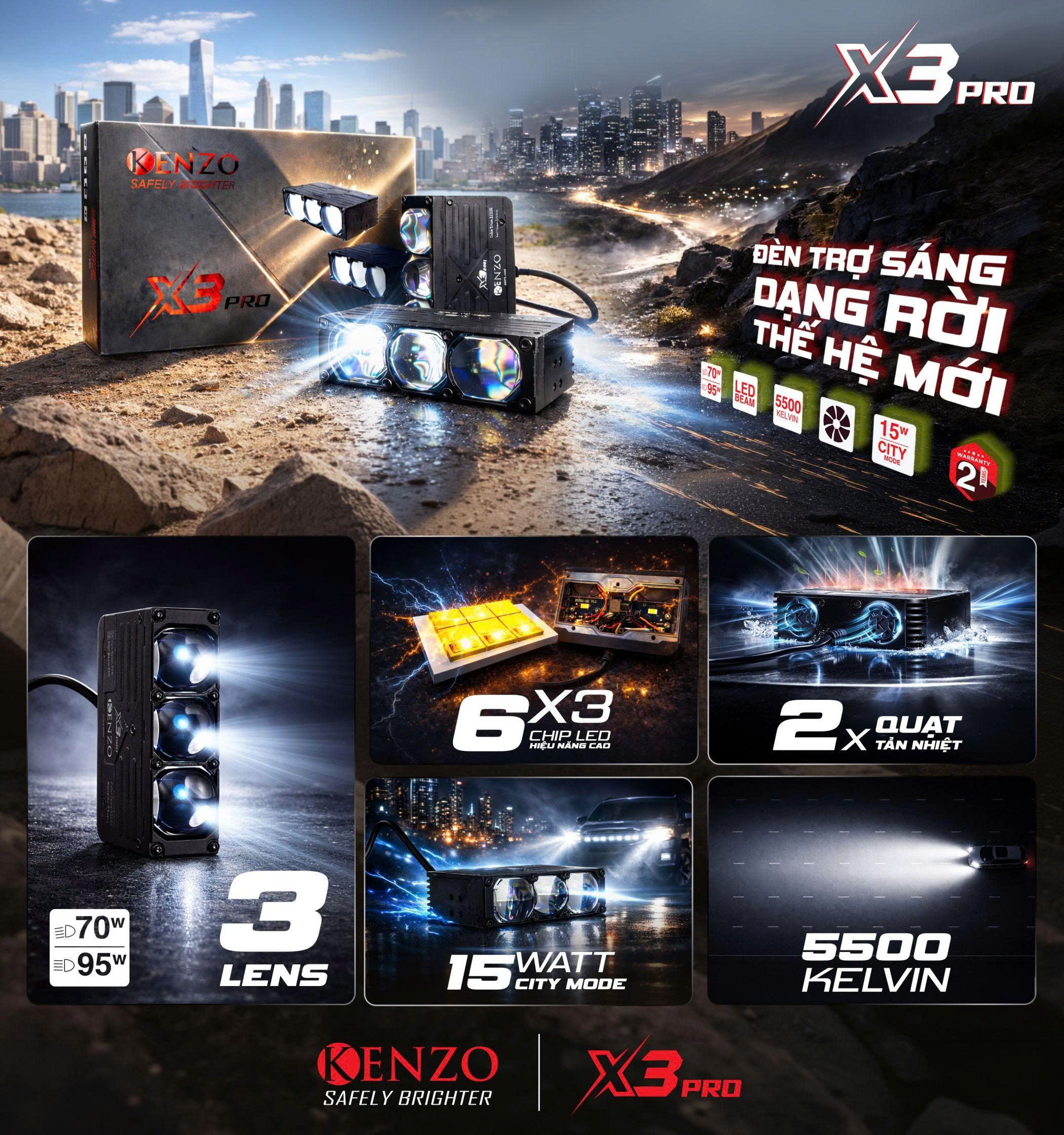 Đèn trợ sáng Kenzo X3 Pro