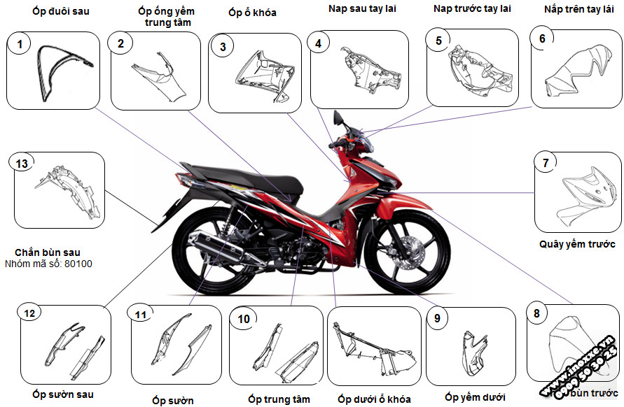Honda Wave 125i 2023 Thái Lan mới sắp cập bến tại thị trường Việt Nam